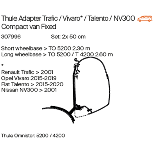 Trafic 2001> & Vivaro 2015-2020 Adapter