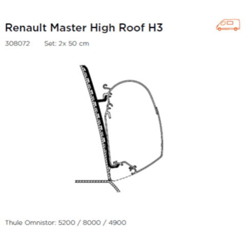 Adaptor Set For Master High Roof H3