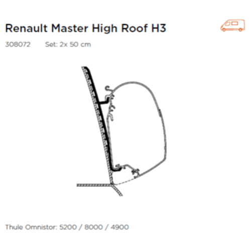 Adaptor Set For Master High Roof H3