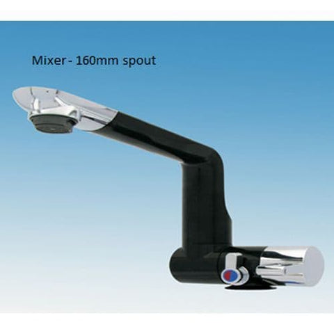 Arona Mixer (Various)