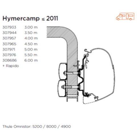Awning Adapter Hymercamp & Rapido