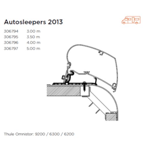 Awning Adaptor For Auto Sleepers
