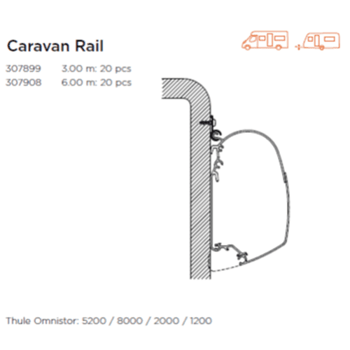 Caravan/Awning Rail - Aluminium