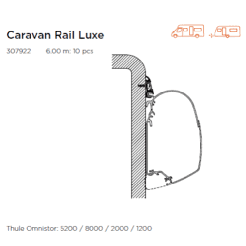 Caravan Rail Luxe - 10 x 6.00M