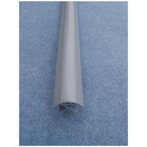 Corner Profiles