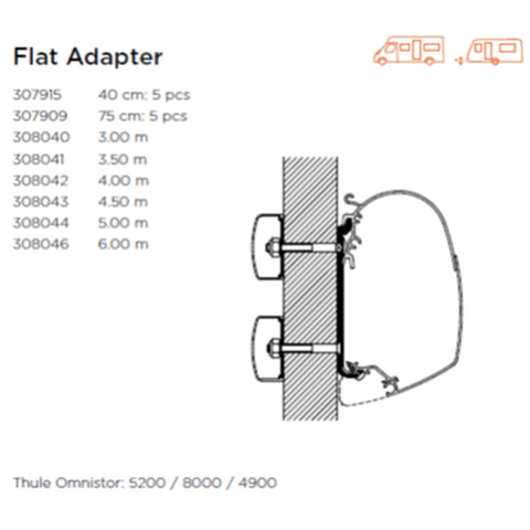 Flat Adaptor For Wall Installation