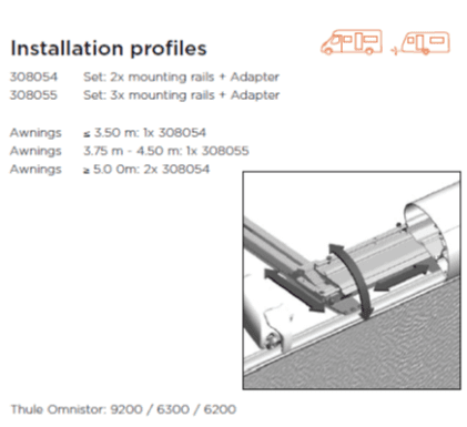 Installation Profiles
