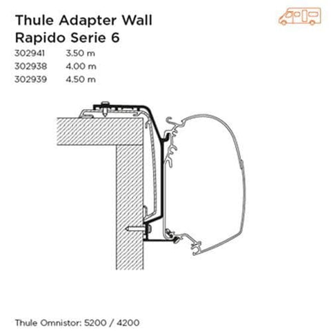 Rapido Serie 6F 2024 Various Wall Adapters
