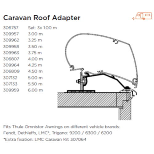 Thule Caravan Roof Mounted Adaptor